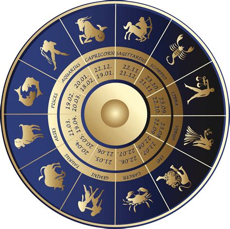 THE ZODIAC SIGNS 